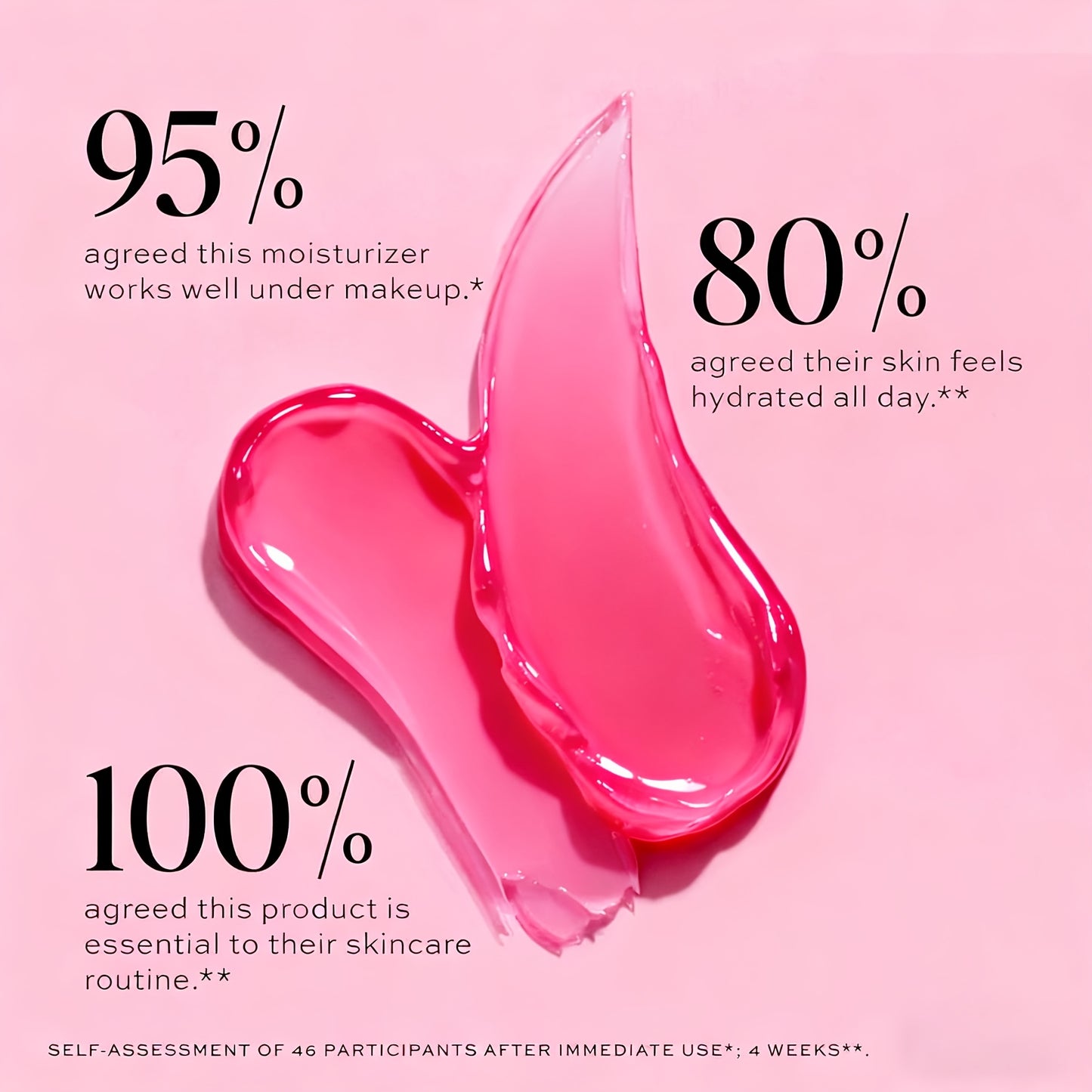 Collagen Jelly Face Cream - Hydrating Gel Moisturizer with Nicotinamide