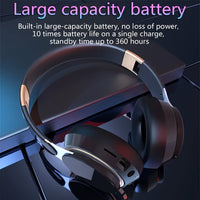 Wireless Over-Ear Headphones with Mic